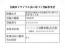 看板　自動車リサイクル法　引取業のみ　明朝